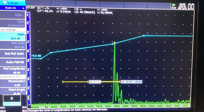 scantest7